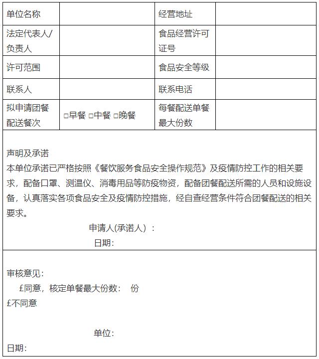 关于疫情防控期间对临时团餐配送实施备案管理的通知